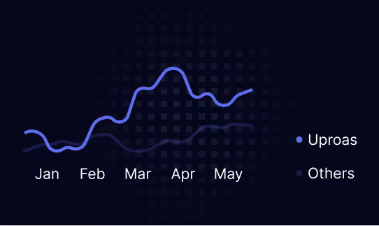 Keep Your Ads Running